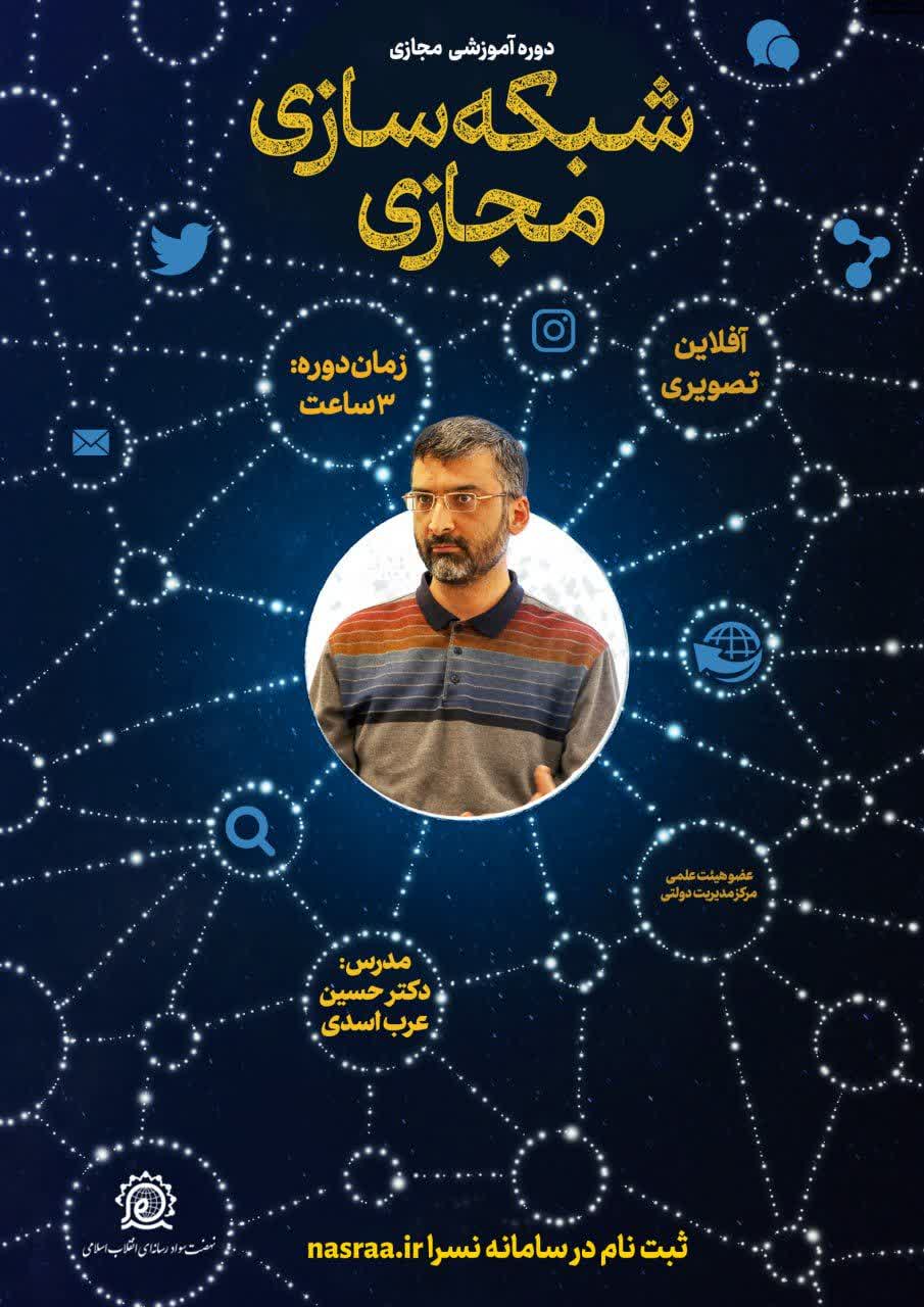 شبکه سازی مجازی؛ تشکیلات‌داری در فضای مجازی
